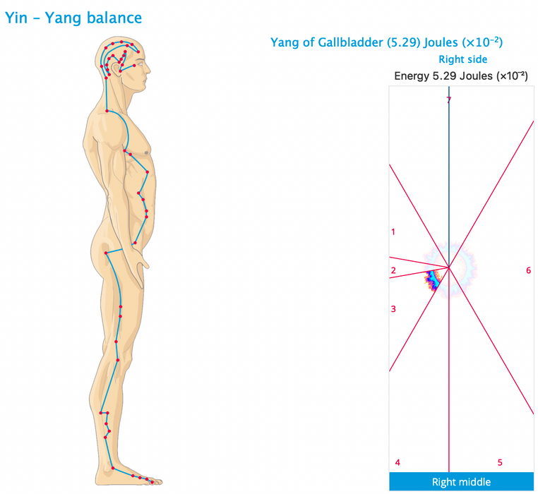 Crystal Clear Acupuncture: Unleash the Healing Power of Crystals!